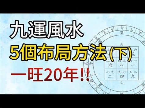 九運飛星|【九運飛星盤】九運飛星飛星全解析：免費下載九運玄。